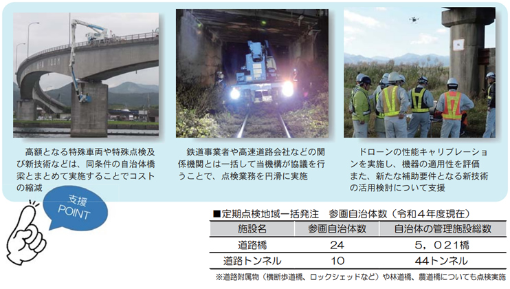 地域一括発注定期点検業務 図