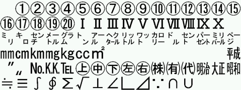 機種依存文字