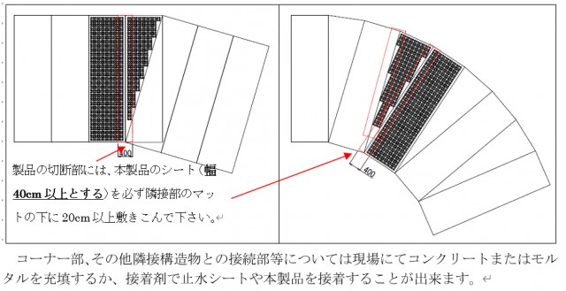 コーナー部の配置方法.png