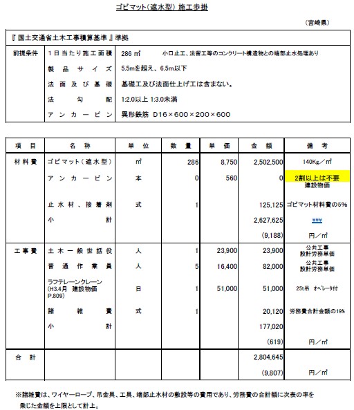 遮水型積算例（2割勾配）.PNG