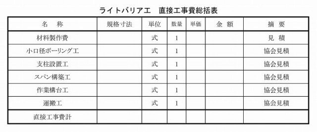 直接工事費総括表