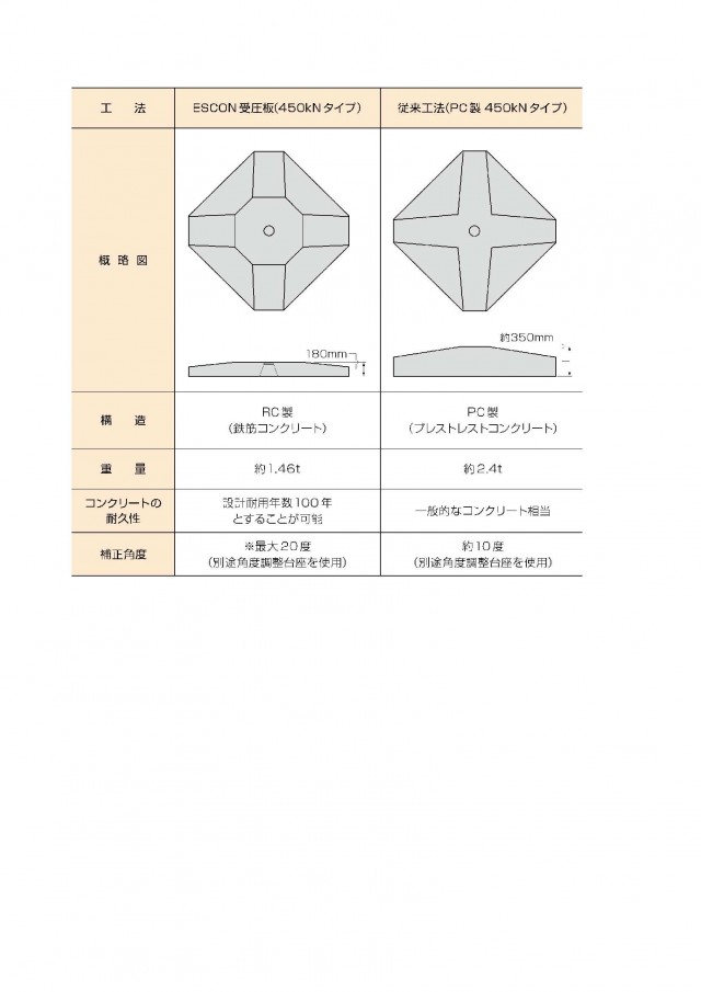 従来工法との比較.jpg