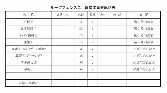 直接工事費総括表