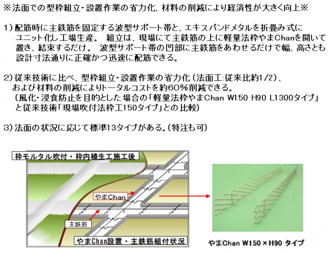 2023-01-30　特徴.png
