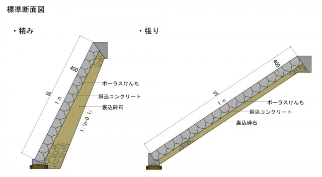 ポーラスけんち標準断面図1.jpg