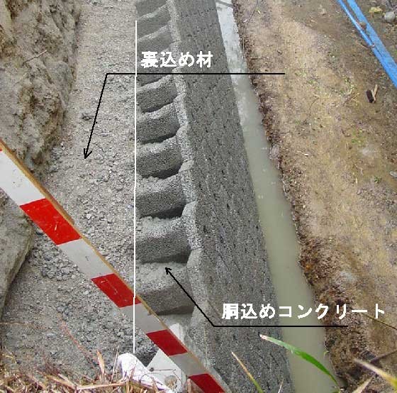 新技術登録内容 | 宮崎県新技術活用促進システム 新技術登録内容 | 宮崎県新技術活用促進システム