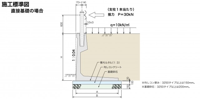 直接基礎での使用.jpg