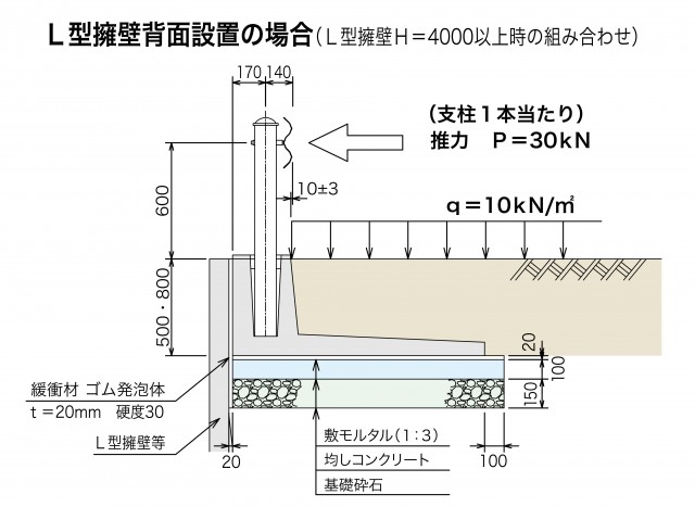 L型擁壁背面での使用.jpg