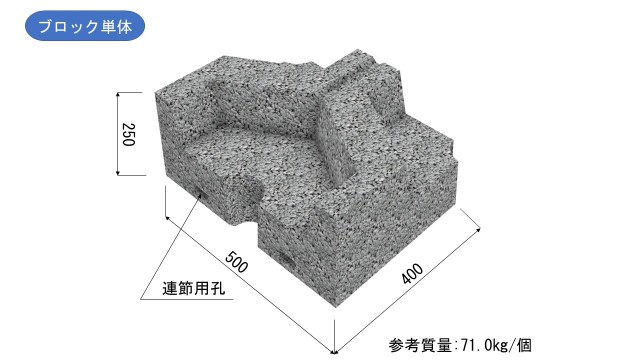 ポーラス連節斜視図.jpg