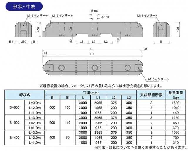 形状・寸法