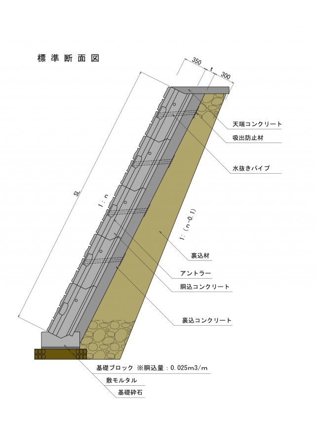 アントラー標準断面図.gif