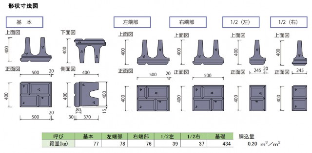 ポーラスけんちⅢ型　形状寸法図