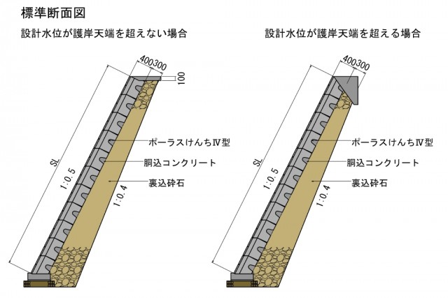 ポーラスけんち4型標準断面図.jpg