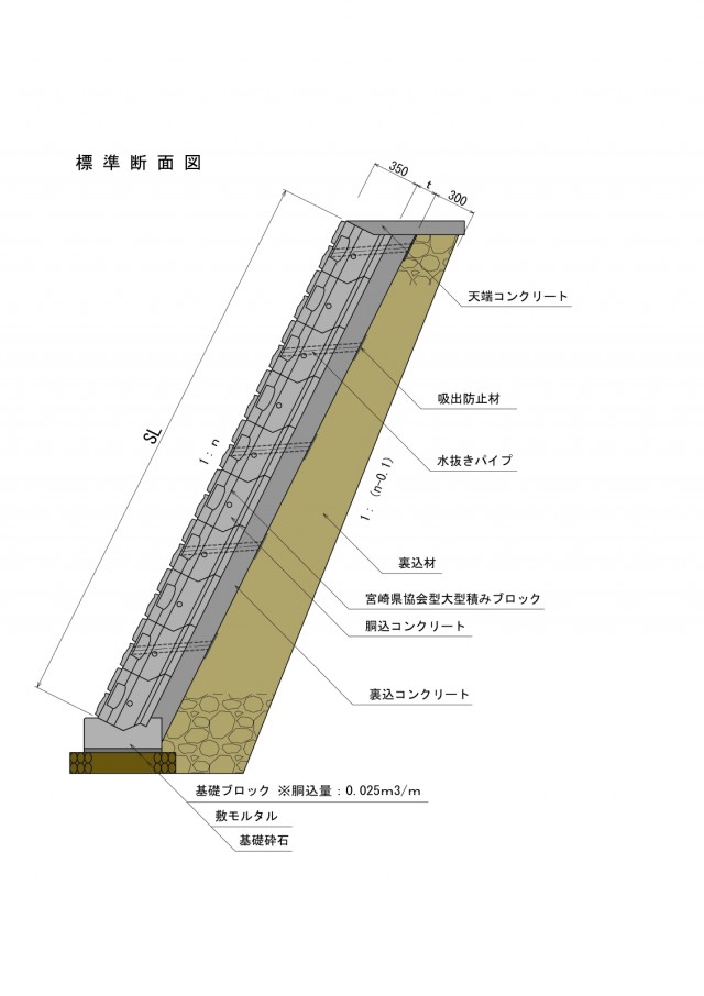 宮崎県協会型大型積みブロック標準断面図.jpg