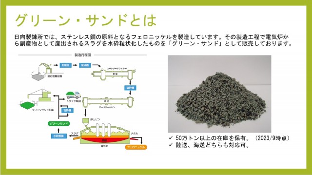 グリーンサンドとは.jpg