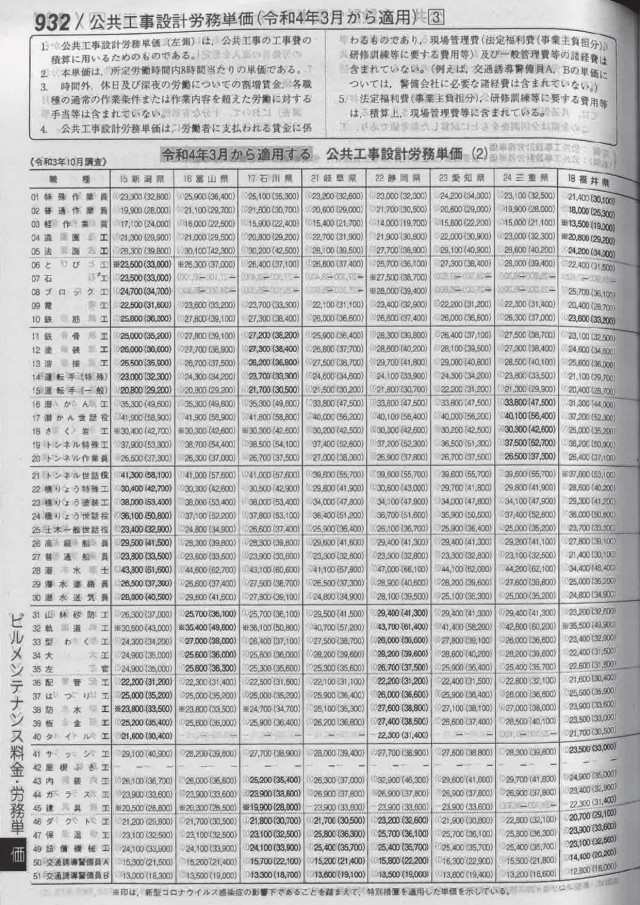 参考資料-2　建設物価(2023年1月)_page-0001.jpg