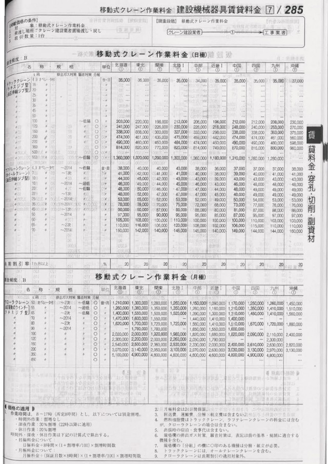 参考資料-2　建設物価(2023年1月)_page-0003.jpg