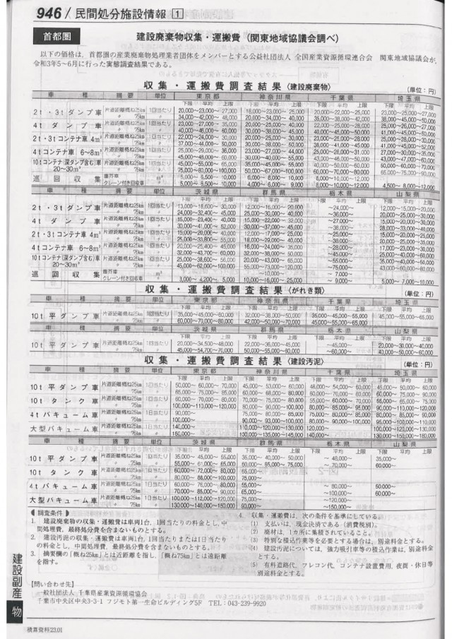 参考資料-2　建設物価(2023年1月)_page-0004.jpg