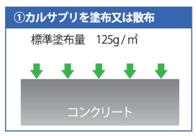 施工方法.jpg