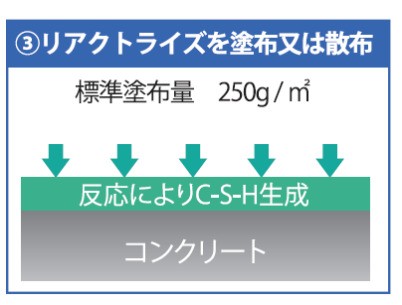 施工方法３.jpg