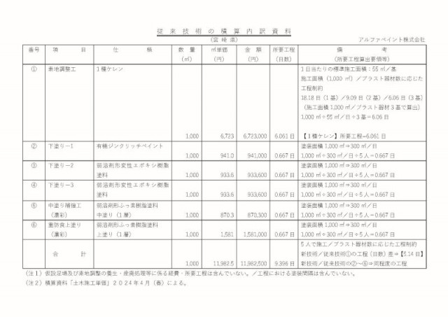 従来技術の積算内訳資料：宮崎県（Rc-1塗装系（防食便覧））