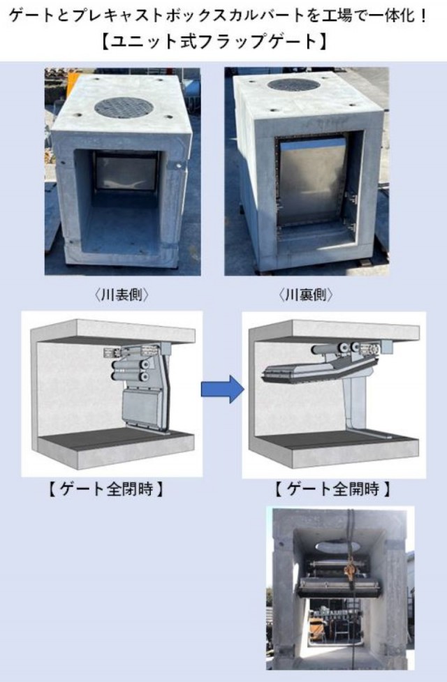 工場でゲートとボックスを一体化させた製品.JPG