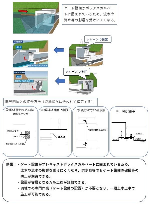 活用の効果.JPG