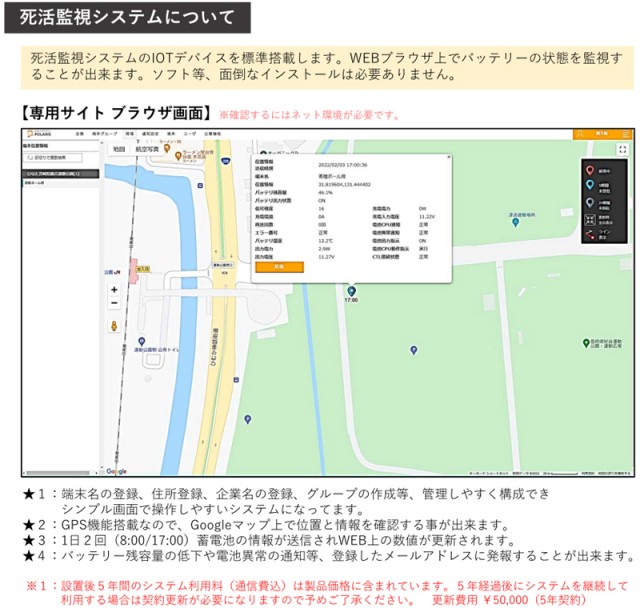 死活監視システム.jpg