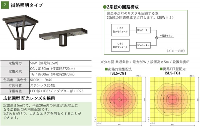 照明部特徴2.jpg