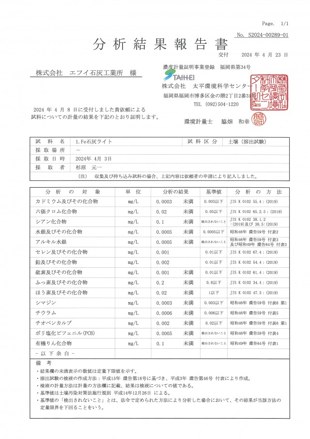 特徴③-2_溶出試験.jpg