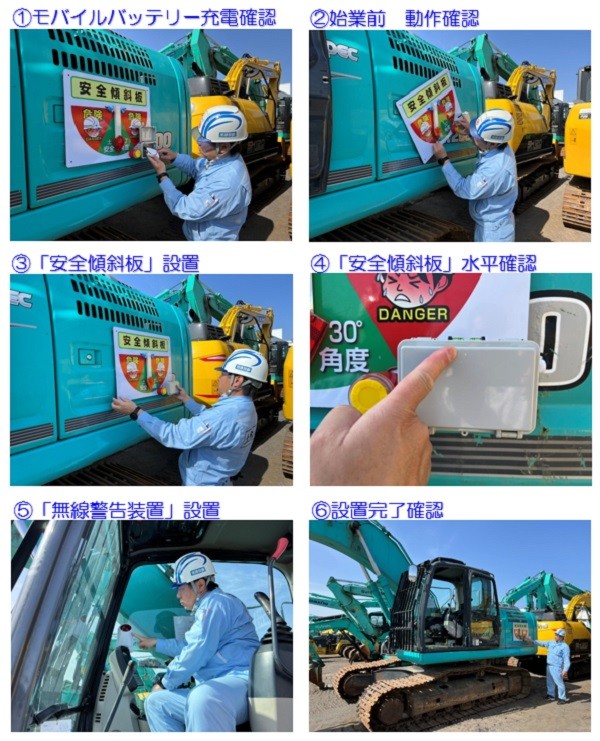 設置方法作業フロー