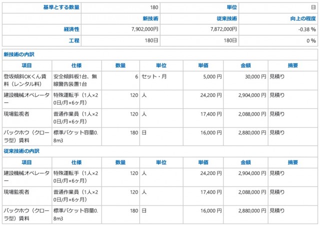 歩掛り 単価表.jpg