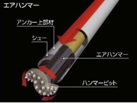 削孔機(エアーハンマー)-2