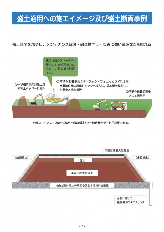 カタログ6