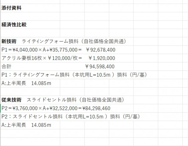 添付資料経済性比較.jpg