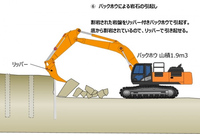 作業手順5.割岩された岩盤のリッパー引起