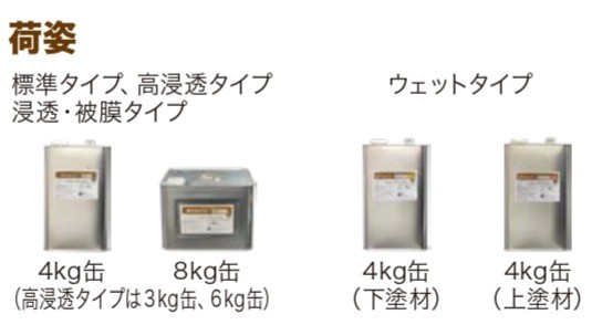 荷姿