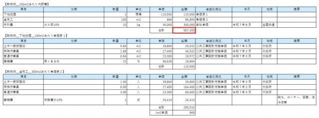 新技術100㎡当り内訳書（従来工法との比較資料２）
