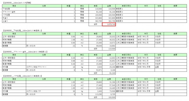 従来工法100㎡あたり内訳書（従来工法との比較資料３）