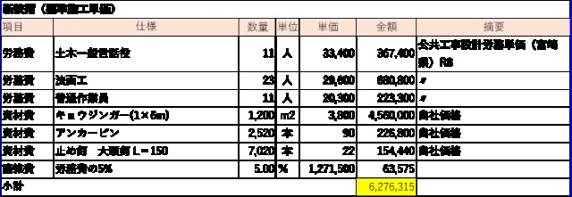 新技術の施工歩掛算定表