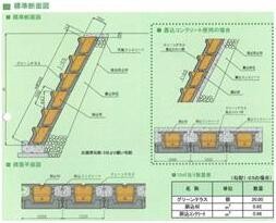 新技術登録内容 宮崎県新技術活用促進システム