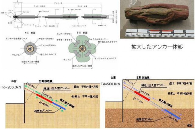 新技術登録内容 宮崎県新技術活用促進システム