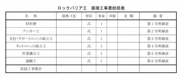 直接工事費総括表