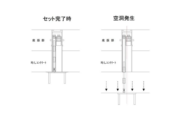 グラウト充填作業概念図