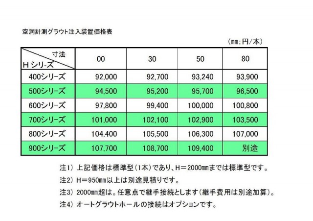 製品価格表
