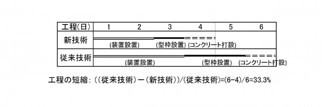 工程比較.jpg