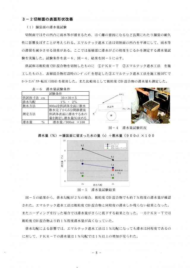 切削面の表面形状改善