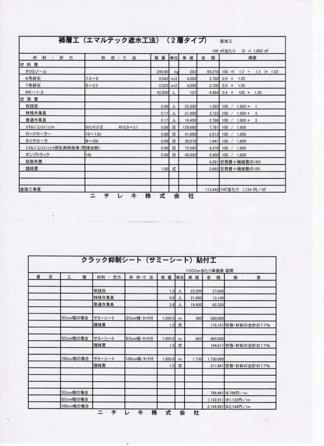 エマルテック遮水・シート歩掛（比較用）