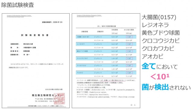 ジョキント　除菌試験検査