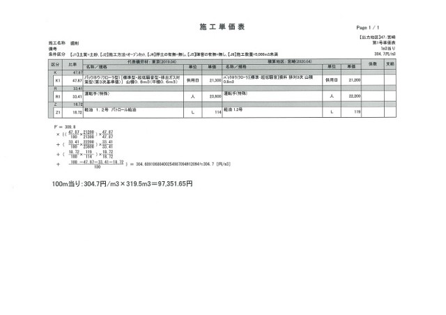 施工単価表（掘削）